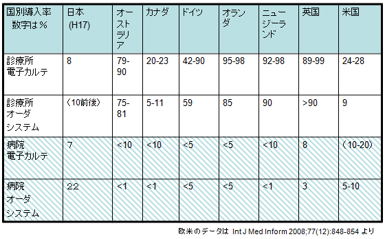 fig2