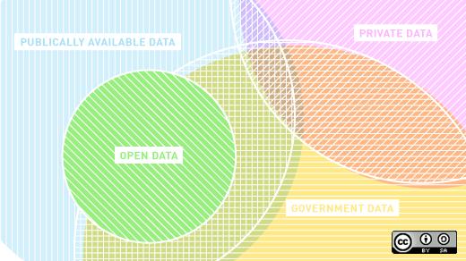 GOV_opendata.png